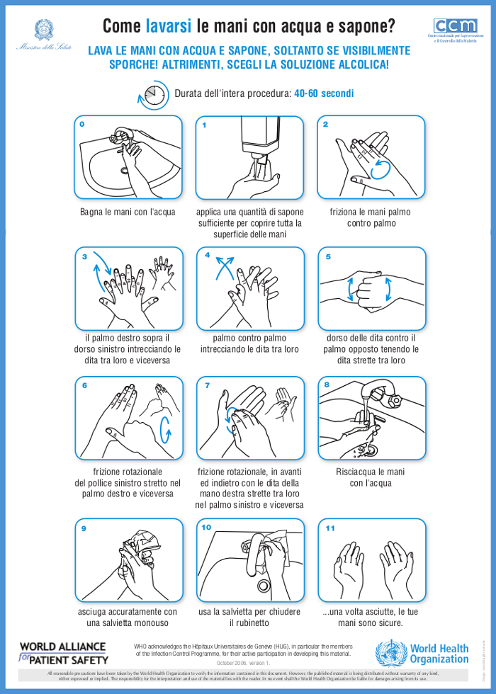 Immagine 1 - Procedura per lavarsi correttamente le mani (fonte: Organizzazione mondiale della sanità)