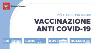 Vaccinazioni anti Covid, CHI-COME-QUANDO